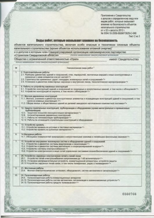 Сертификат ГК «Урал» № 1